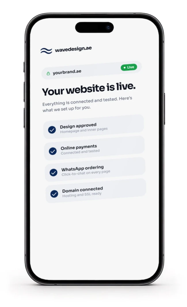 A phone showing a live website checklist: design, payments, WhatsApp ordering and domain